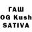 Бутират BDO Tang0Fox1